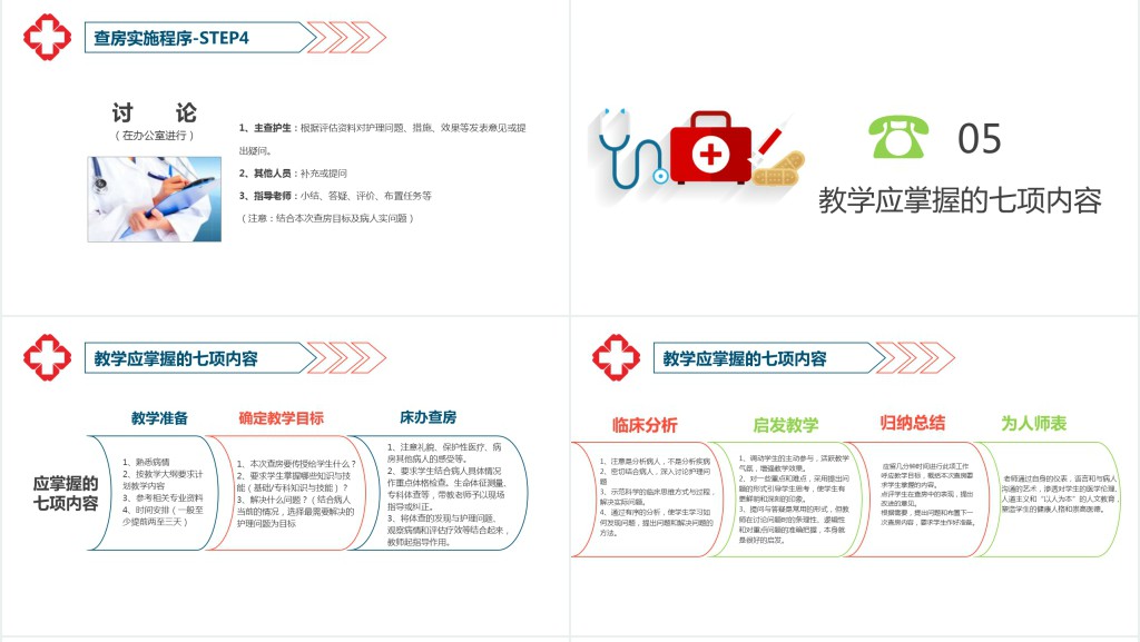 医院护理查房教学培训PPT课件 医院护理查房教学培训PPT课件