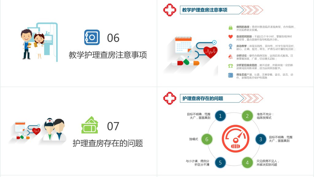 医院护理查房教学培训PPT课件 医院护理查房教学培训PPT课件