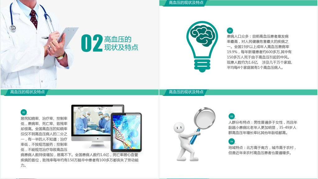 如何预防治疗高血压疾病培训PPT课件 如何预防治疗高血压疾病培训PPT课件