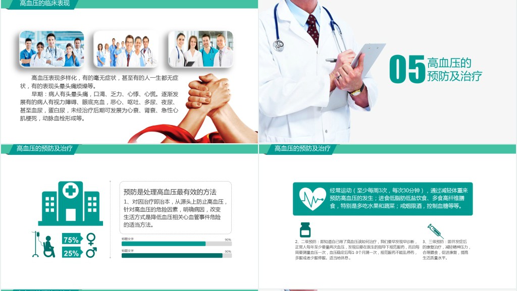 如何预防治疗高血压疾病培训PPT课件 如何预防治疗高血压疾病培训PPT课件