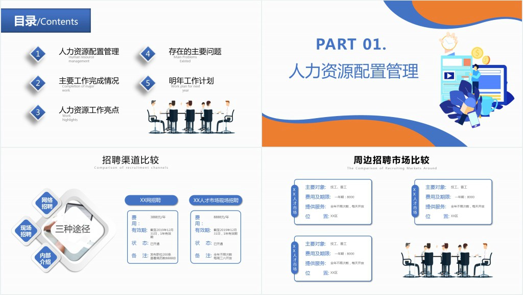 年人力资源年终总结PPT蓝色简约风工作总结年终总计新年计划模板