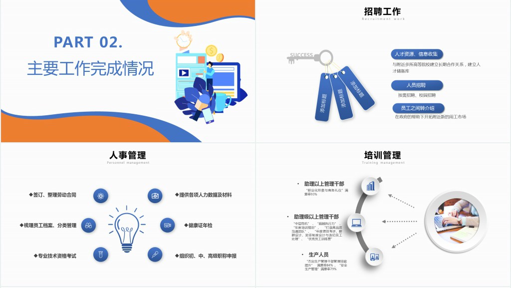 年人力资源年终总结PPT蓝色简约风工作总结年终总计新年计划模板