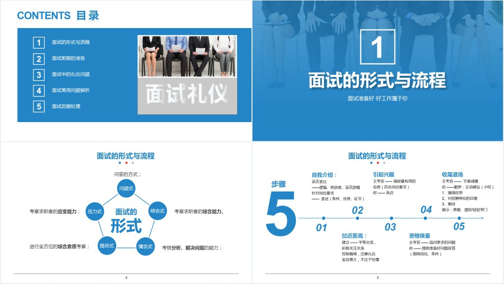 面试求职礼仪培训PPT课件 面试求职礼仪培训PPT课件
