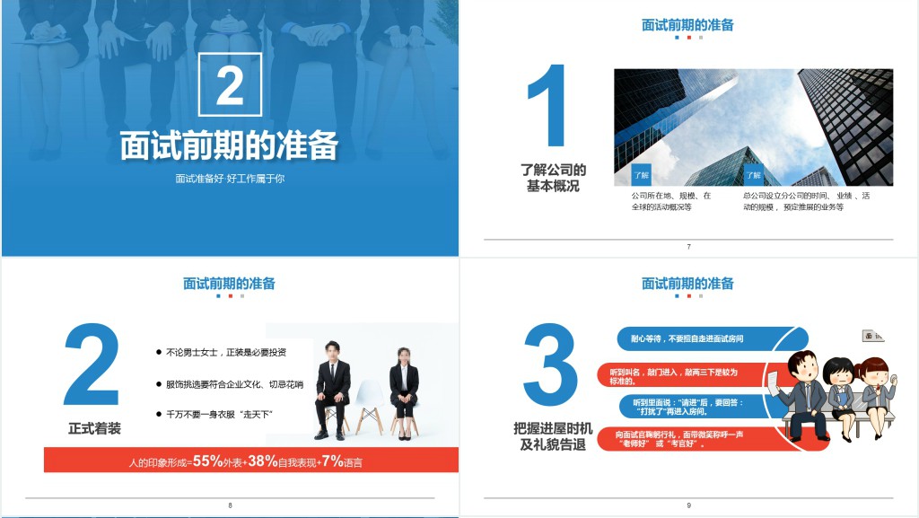 面试求职礼仪培训PPT课件 面试求职礼仪培训PPT课件