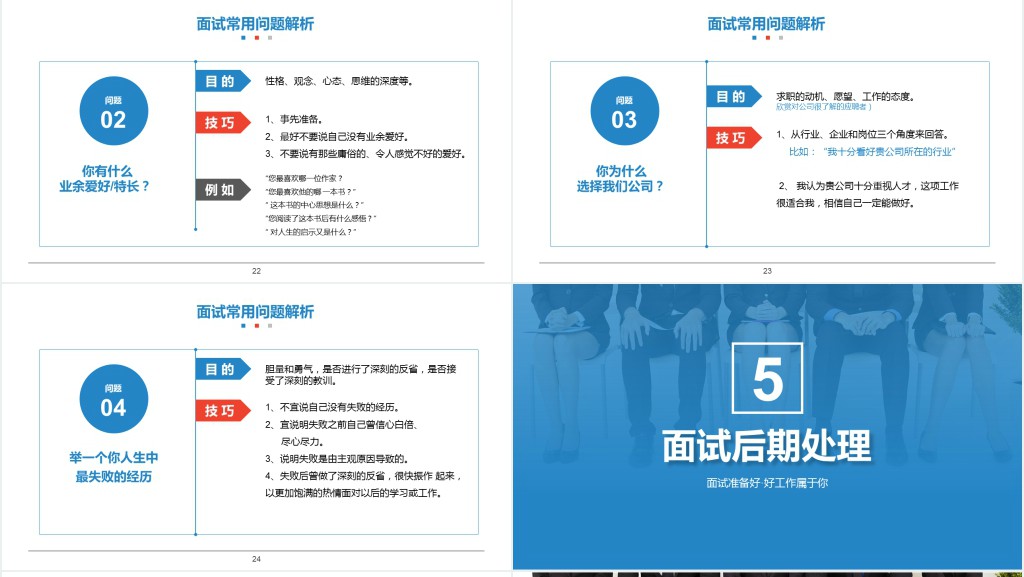 面试求职礼仪培训PPT课件 面试求职礼仪培训PPT课件