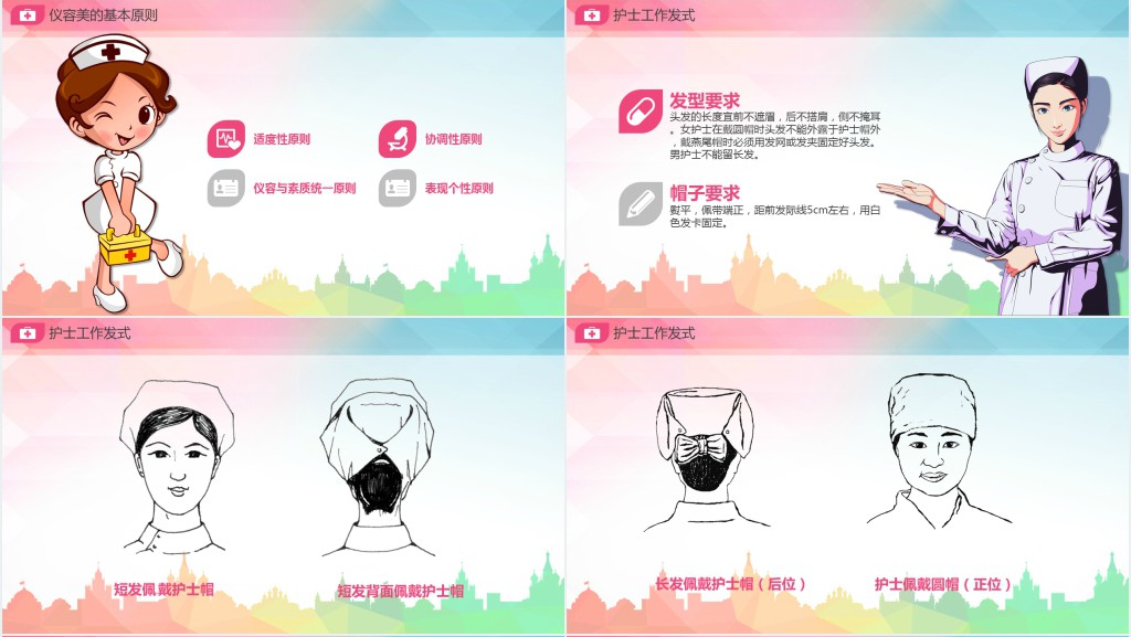 护理服务规范与礼仪培训PPT课件