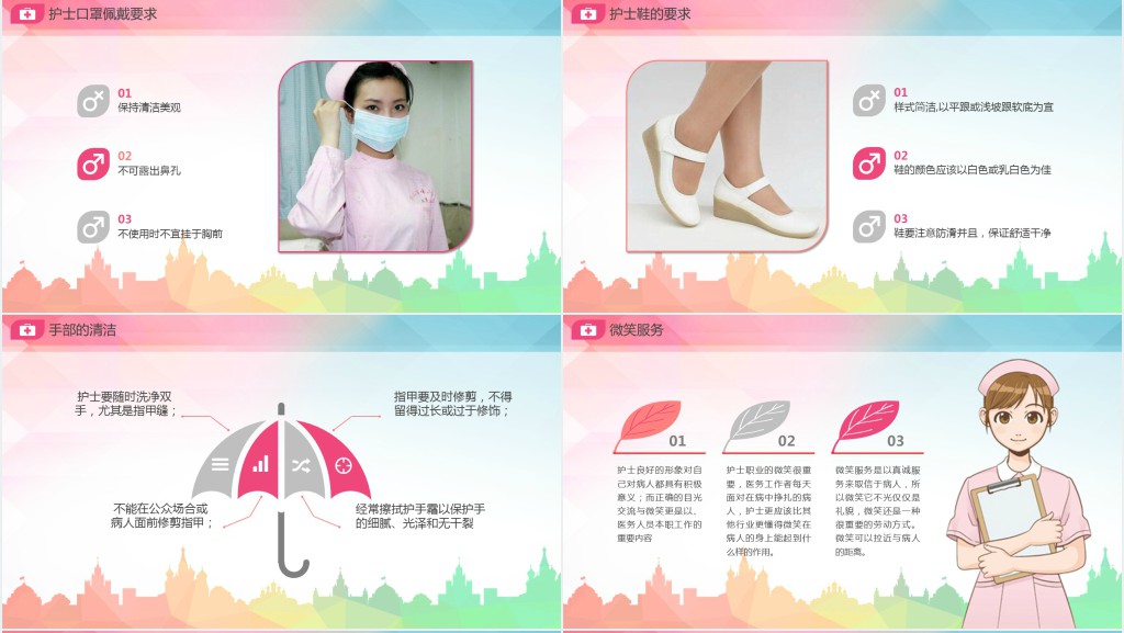 护理服务规范与礼仪培训PPT课件