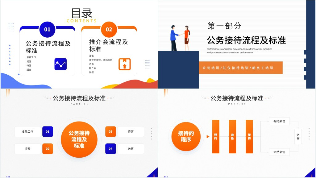 公司接待标准及办会流程PPT模板 公司接待标准及办会流程PPT模板