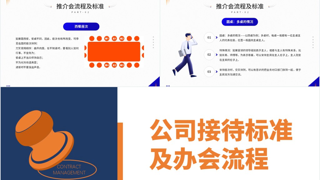 公司接待标准及办会流程PPT模板 公司接待标准及办会流程PPT模板