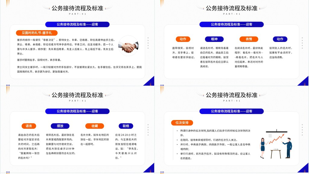 公司接待标准及办会流程PPT模板 公司接待标准及办会流程PPT模板