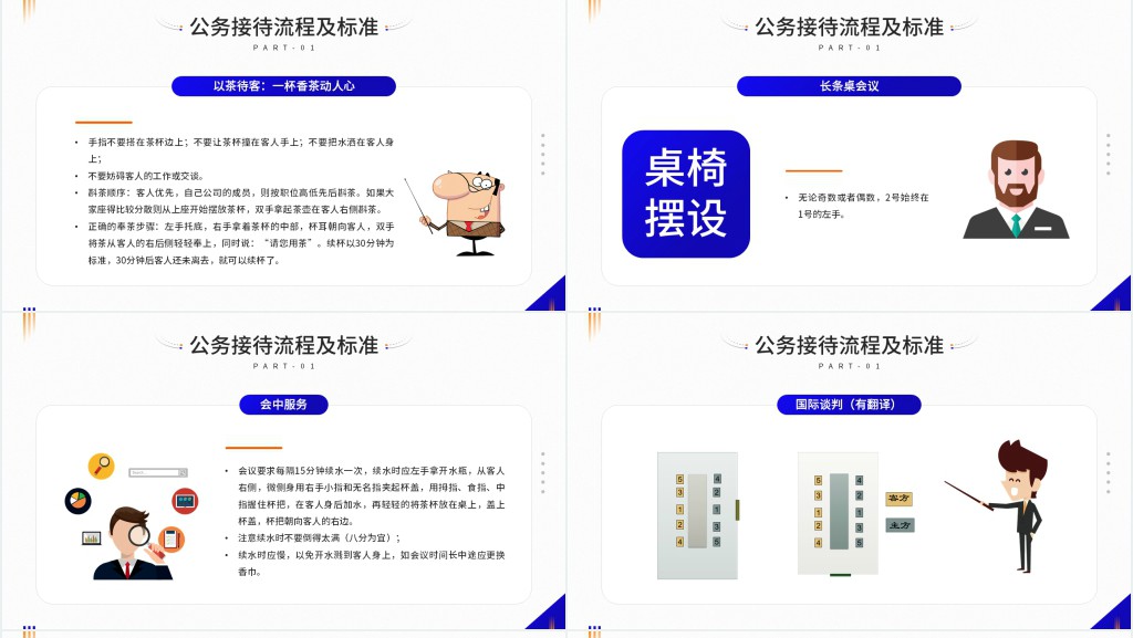 公司接待标准及办会流程PPT模板 公司接待标准及办会流程PPT模板