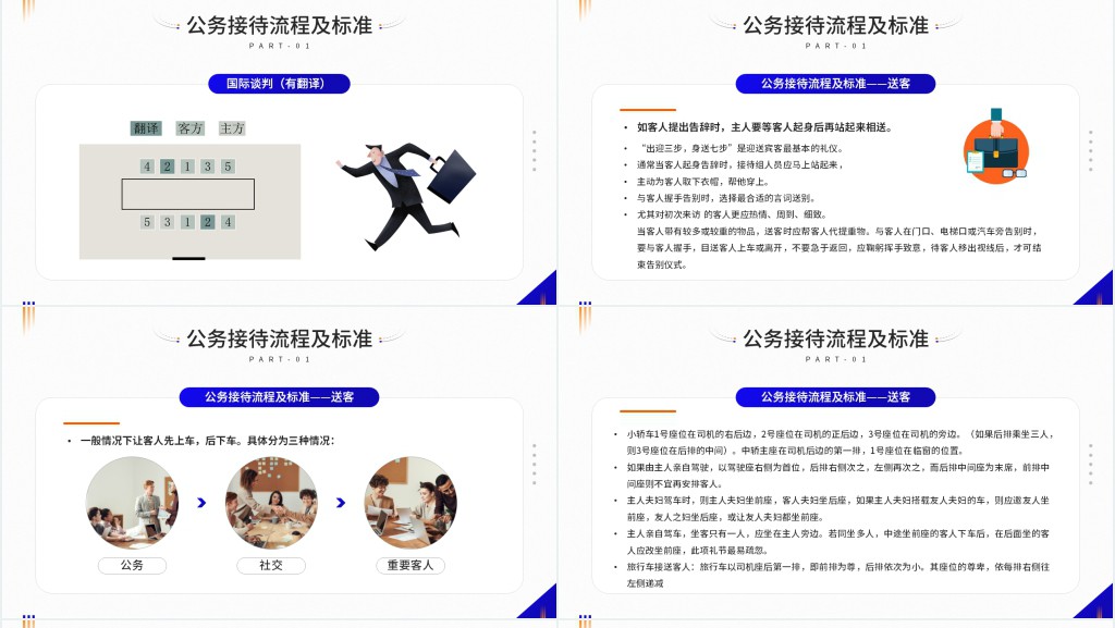 公司接待标准及办会流程PPT模板 公司接待标准及办会流程PPT模板