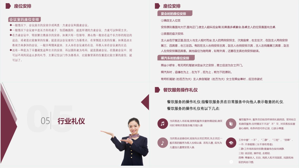 酒店服务基本礼仪培训PPT课件 酒店服务基本礼仪培训PPT课件