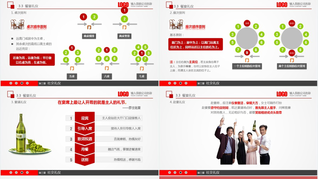 商务礼仪新员工入职第一天PPT模板 商务礼仪新员工入职第一天PPT模板
