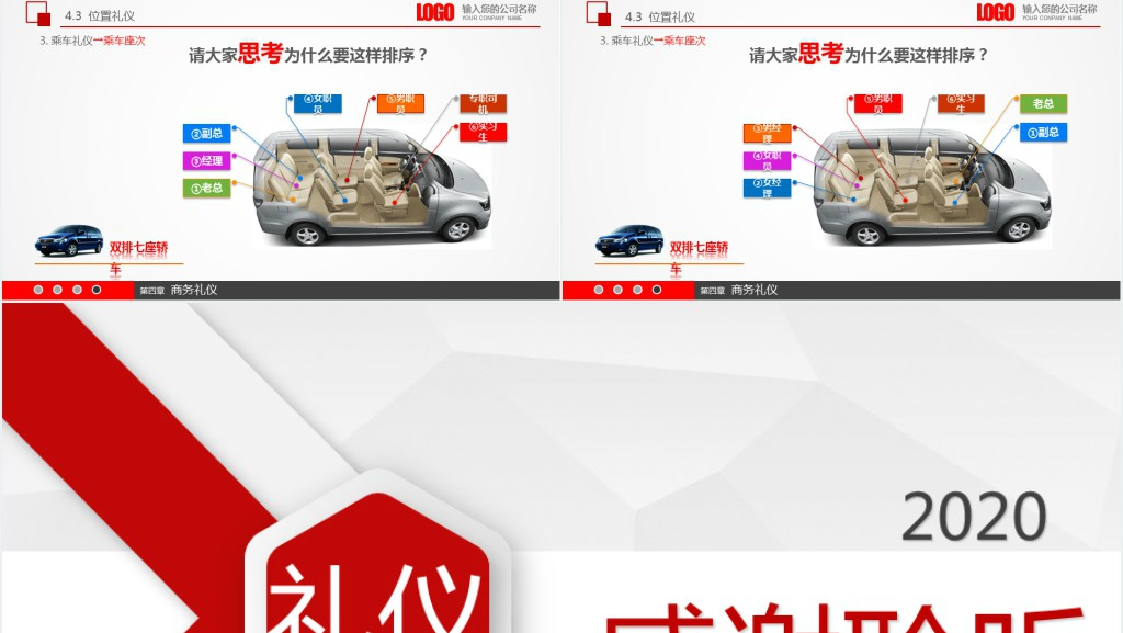 商务礼仪新员工入职第一天PPT模板 商务礼仪新员工入职第一天PPT模板