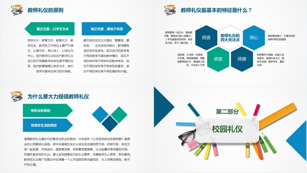 教师礼仪集体培训PPT课件 教师礼仪集体培训PPT课件