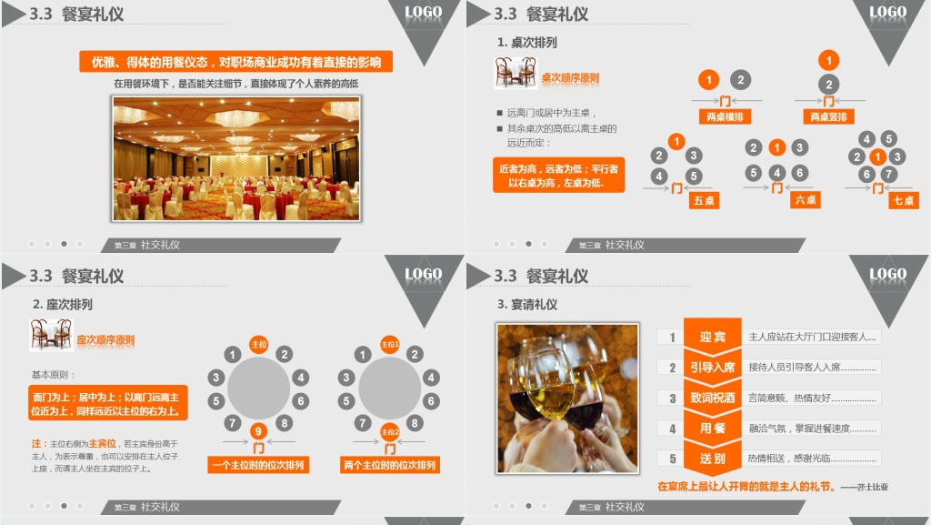 新人入职商务礼仪培训PPT模板 新人入职商务礼仪培训PPT模板