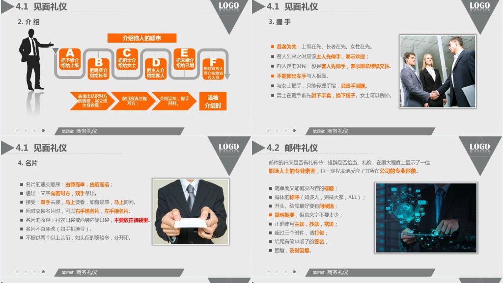 新人入职商务礼仪培训PPT模板 新人入职商务礼仪培训PPT模板