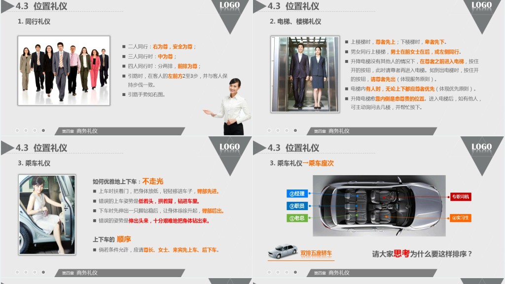 新人入职商务礼仪培训PPT模板 新人入职商务礼仪培训PPT模板