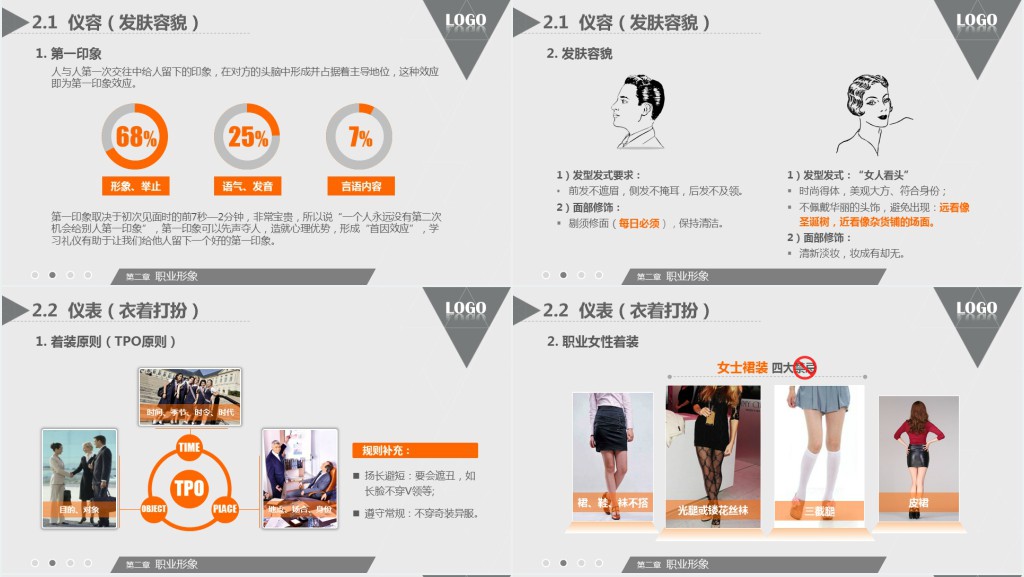 新人入职商务礼仪培训PPT模板 新人入职商务礼仪培训PPT模板