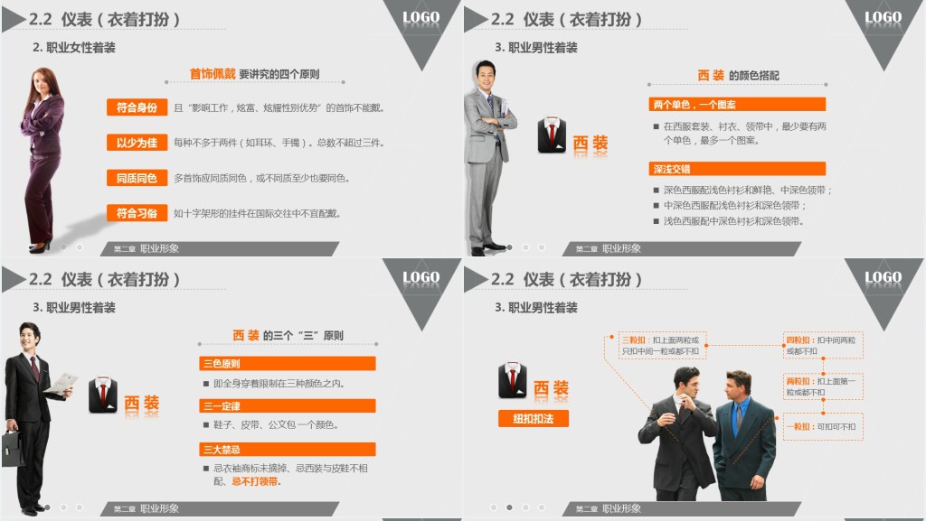 新人入职商务礼仪培训PPT模板 新人入职商务礼仪培训PPT模板