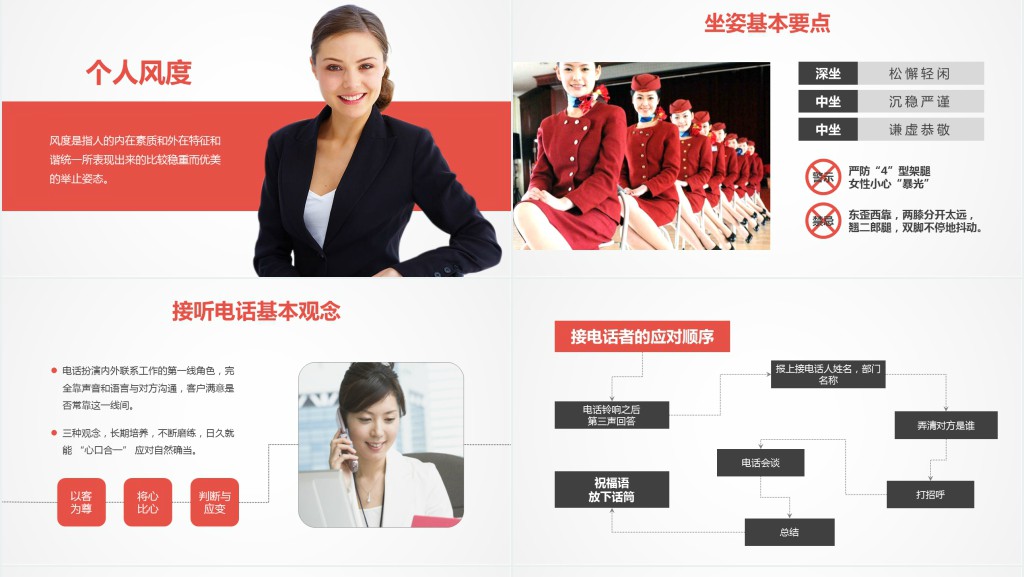 员工新人入职商务礼仪PPT模板 员工新人入职商务礼仪PPT模板