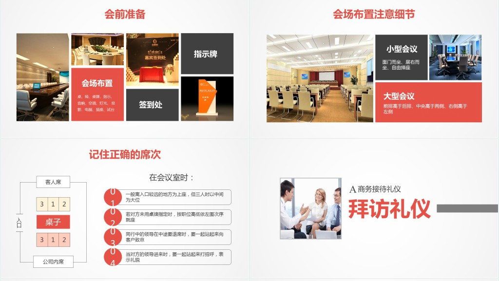 员工新人入职商务礼仪PPT模板 员工新人入职商务礼仪PPT模板