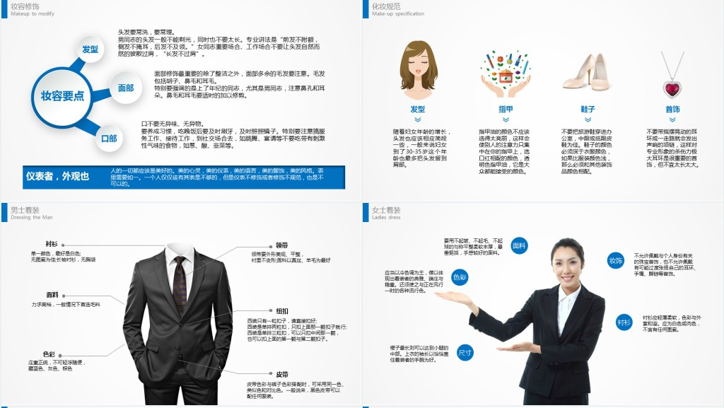 商务礼仪与职业形象塑造PPT课件 商务礼仪与职业形象塑造PPT课件
