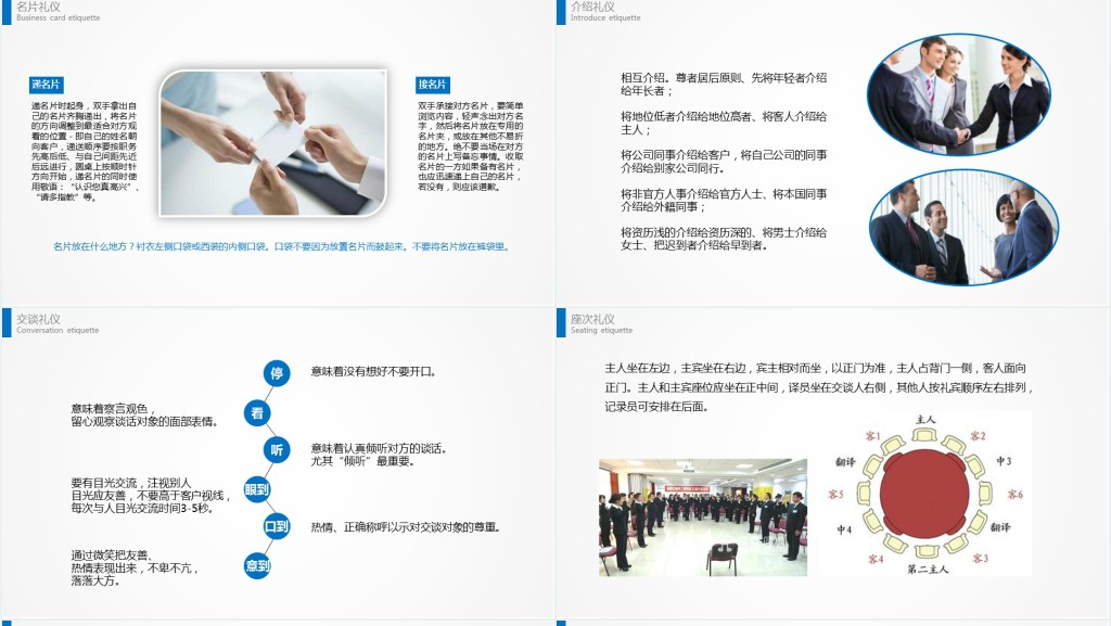 商务礼仪与职业形象塑造PPT课件 商务礼仪与职业形象塑造PPT课件