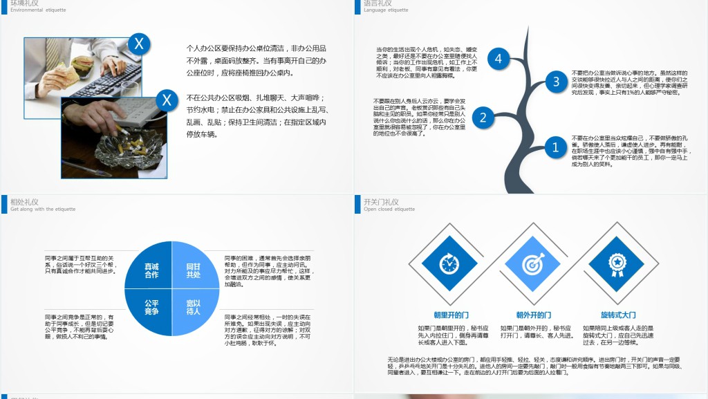 商务礼仪与职业形象塑造PPT课件 商务礼仪与职业形象塑造PPT课件
