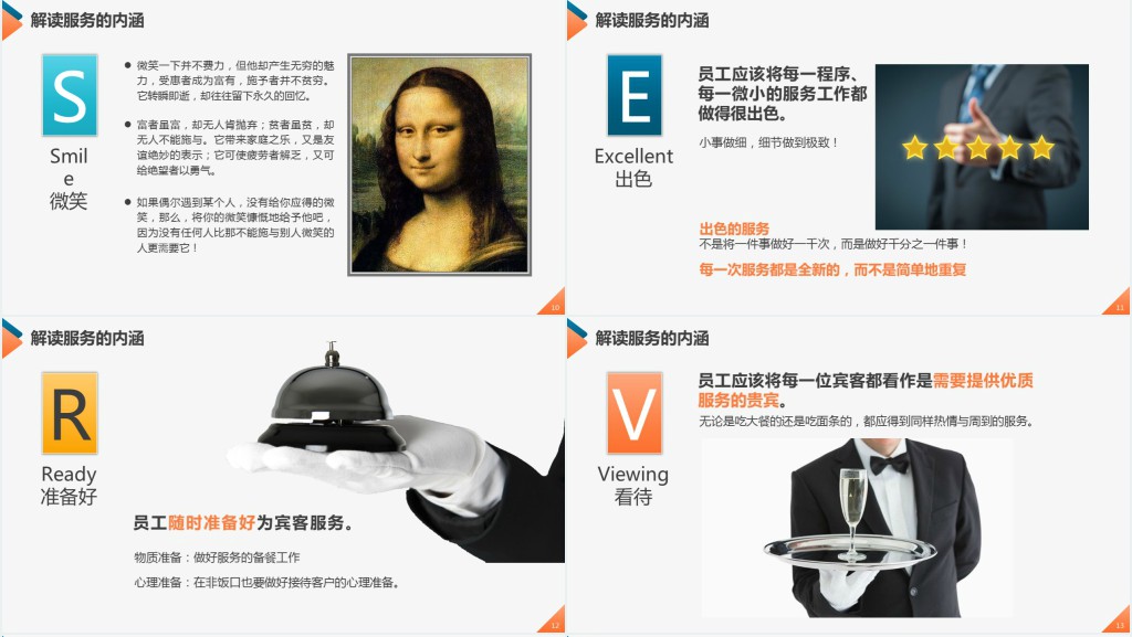 服务质量提升教育培训PPT课件 服务质量提升教育培训PPT课件