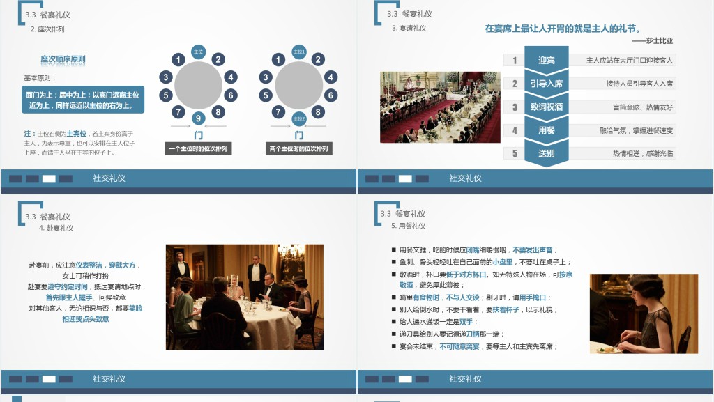 员工入职商务礼仪培训PPT模板 员工入职商务礼仪培训PPT模板