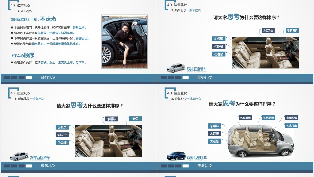员工入职商务礼仪培训PPT模板 员工入职商务礼仪培训PPT模板