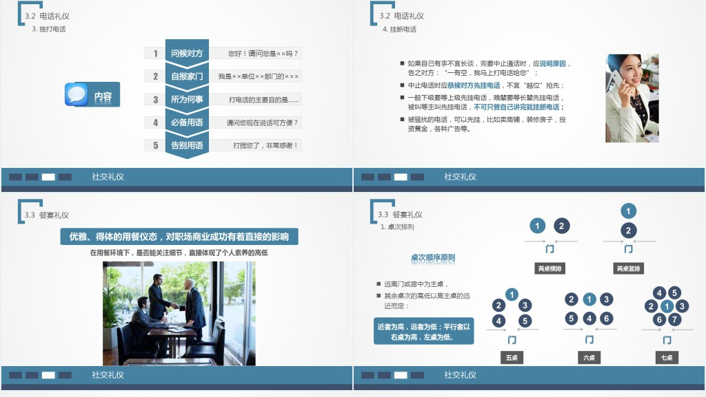 员工入职商务礼仪培训PPT模板 员工入职商务礼仪培训PPT模板