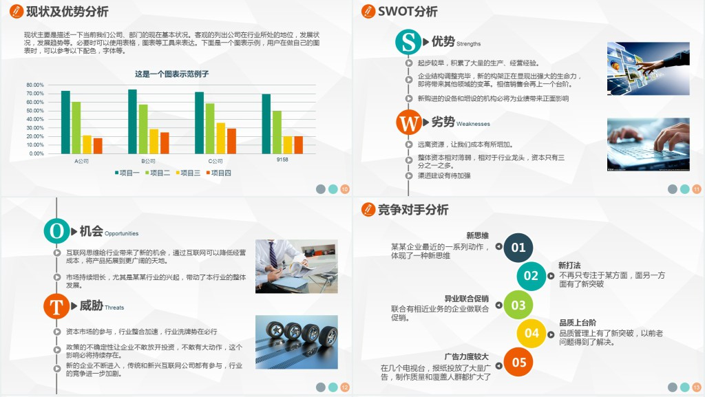 求职竞聘岗位竞选竞聘报告动态PPT 简约风格职场