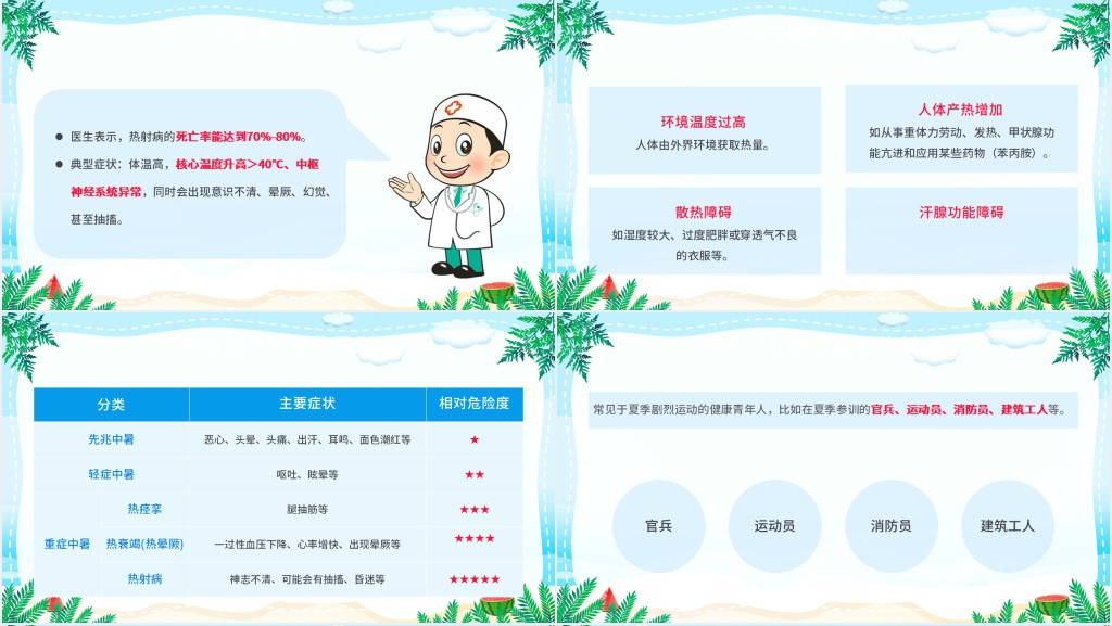 卡通风高温天气防暑降温疾病预防知识讲座PPT课件