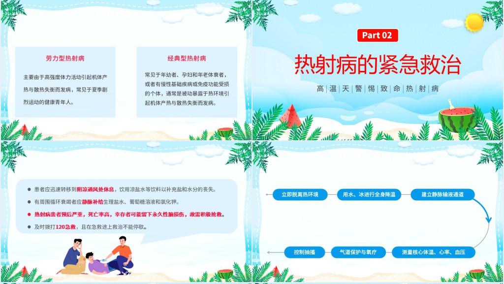 卡通风高温天气防暑降温疾病预防知识讲座PPT课件