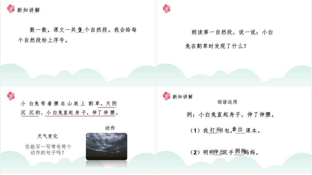 人教版小学一年级语文下册要下雨了PPT课件 人教版小学一年级语文下册要下雨了PPT课件