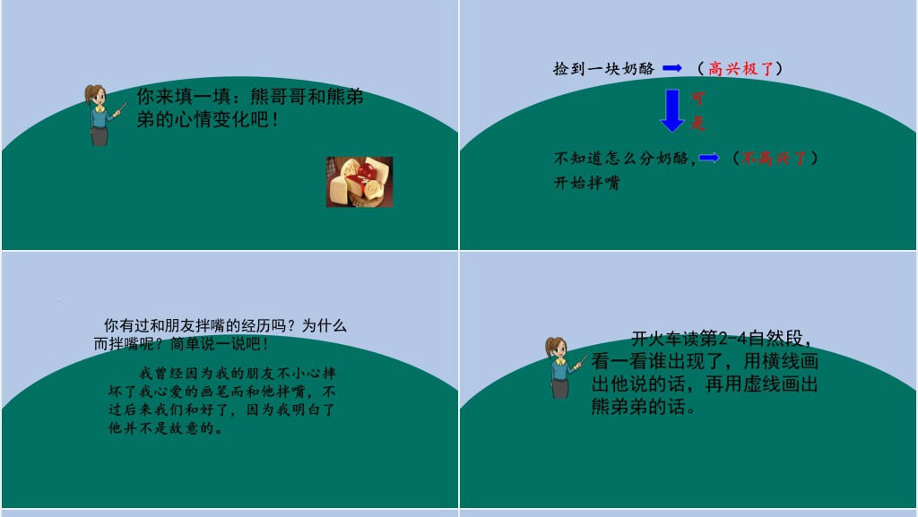 部编人教版小学二年级语文上册狐狸分奶酪PPT课件 部编人教版小学二年级语文上册狐狸分奶酪PPT课件