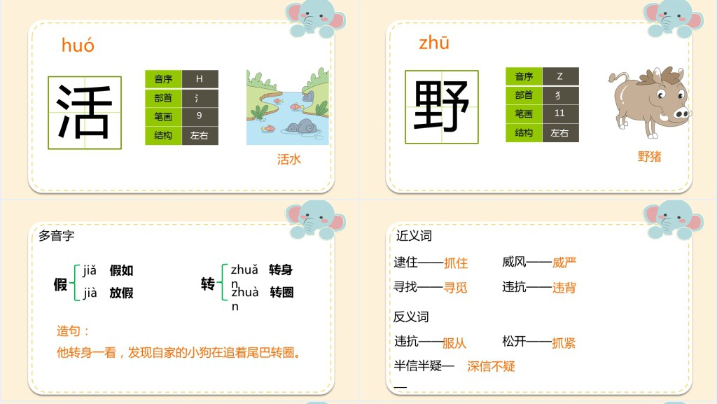 部编人教版小学二年级语文上册狐假虎威PPT课件 部编人教版小学二年级语文上册狐假虎威PPT课件