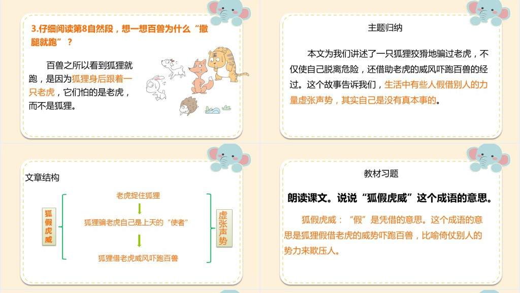 部编人教版小学二年级语文上册狐假虎威PPT课件 部编人教版小学二年级语文上册狐假虎威PPT课件