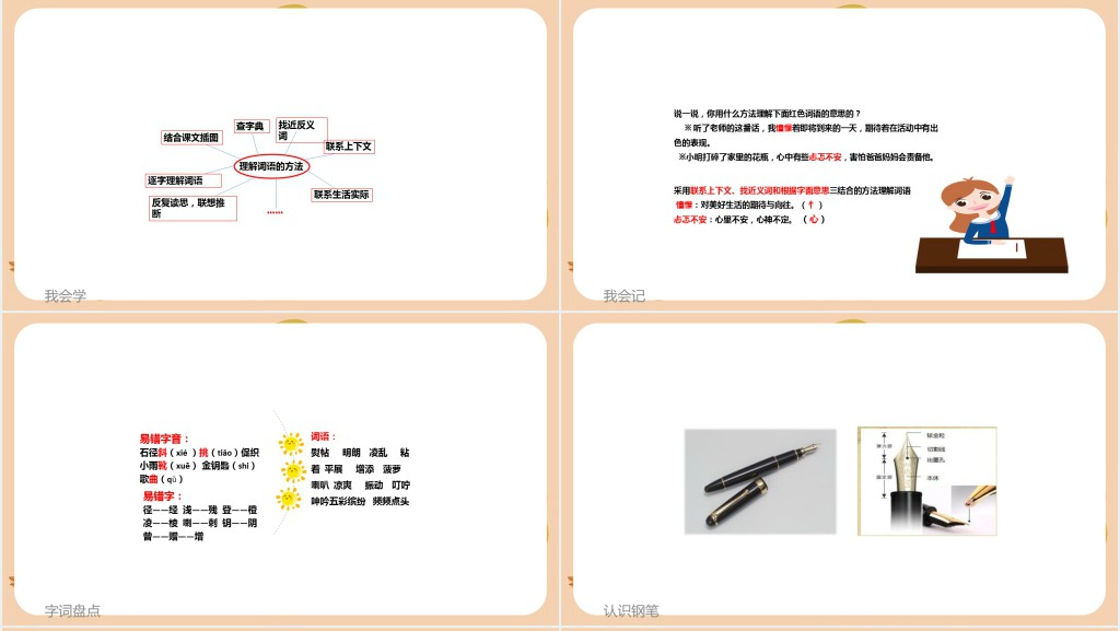 部编人教版小学三年级语文上册语文园地二PPT课件 部编人教版小学三年级语文上册语文园地二PPT课件