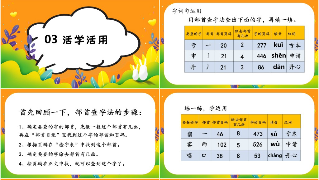 部编人教版小学二年级语文上册语文园地七课文PPT课件 部编人教版小学二年级语文上册语文园地七课文PPT课件