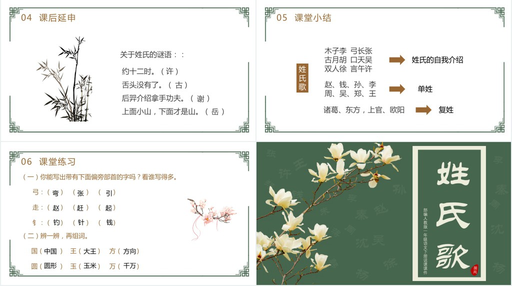 部编人教版小学一年级语文下册姓氏歌PPT课件 部编人教版小学一年级语文下册姓氏歌PPT课件