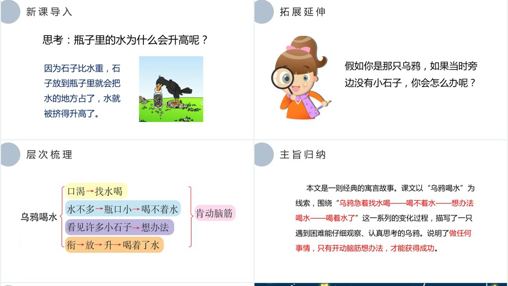 人教版小学一年级语文上册第五章课文:第十三课——乌鸦喝水PPT课件 人教版小学一年级语文上册第五章课文:第十三课——乌鸦喝水PPT课件
