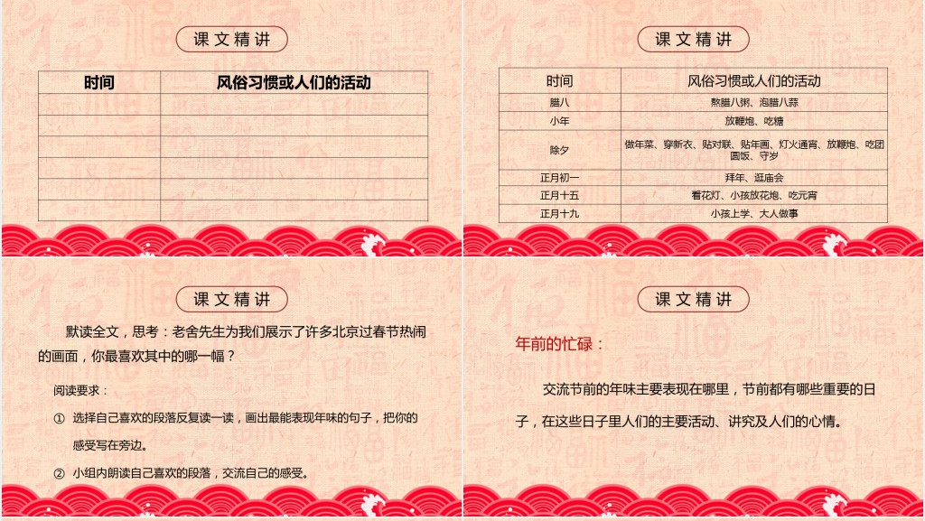 人教版小学六年级语文下册《北京的春节》PPT课件 人教版小学六年级语文下册《北京的春节》PPT课件