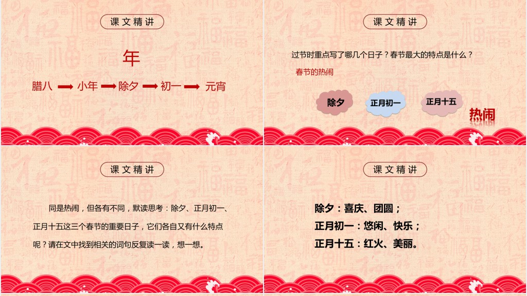 人教版小学六年级语文下册《北京的春节》PPT课件 人教版小学六年级语文下册《北京的春节》PPT课件