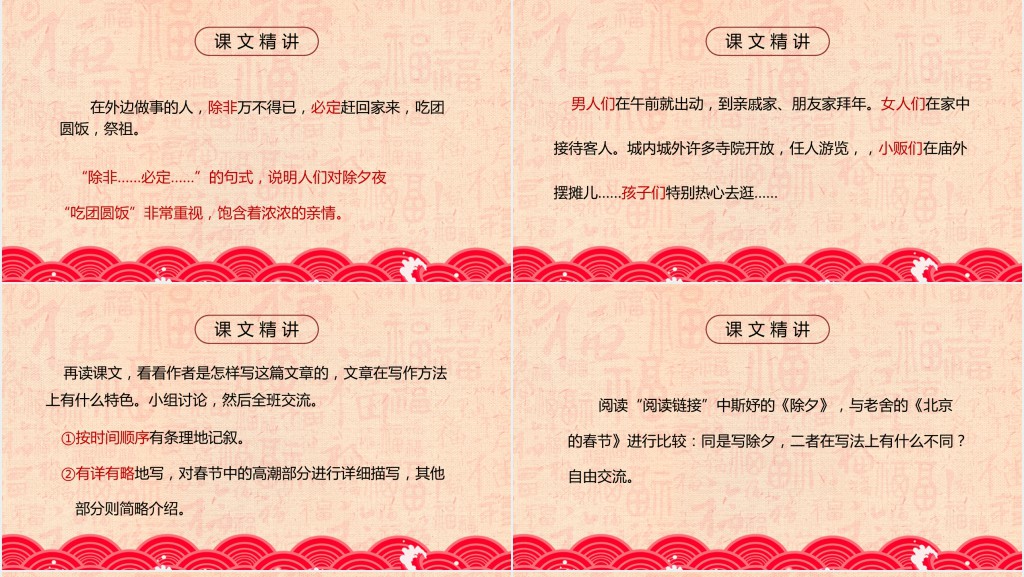 人教版小学六年级语文下册《北京的春节》PPT课件 人教版小学六年级语文下册《北京的春节》PPT课件