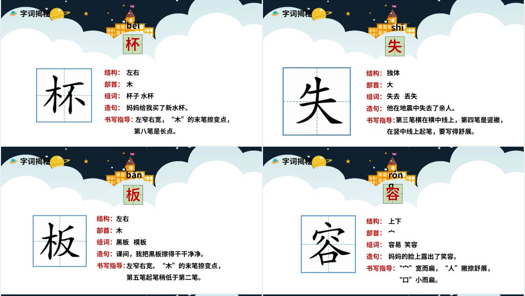 部编人教版小学二年级语文下册太空生活趣事多PPT课件 部编人教版小学二年级语文下册太空生活趣事多PPT课件