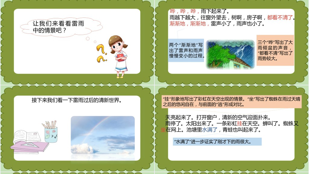部编人教版小学二年级语文下册雷雨PPT课件 部编人教版小学二年级语文下册雷雨PPT课件